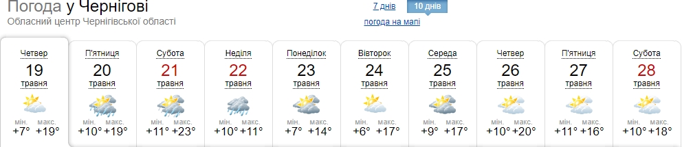 Вместо лета в конце мая придет "осень": в Украину летят дожди и сильное похолодание